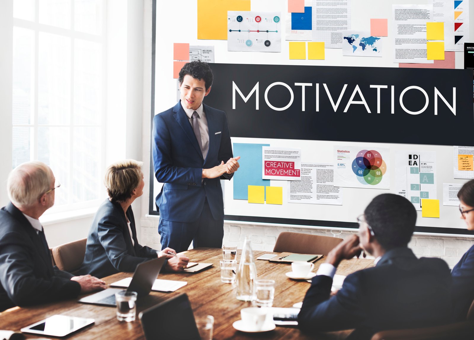 motivation class